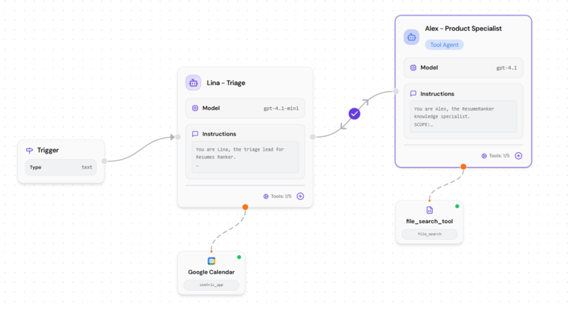 Screenshot showing agent-as-tool configuration interface for using agents as reusable components
