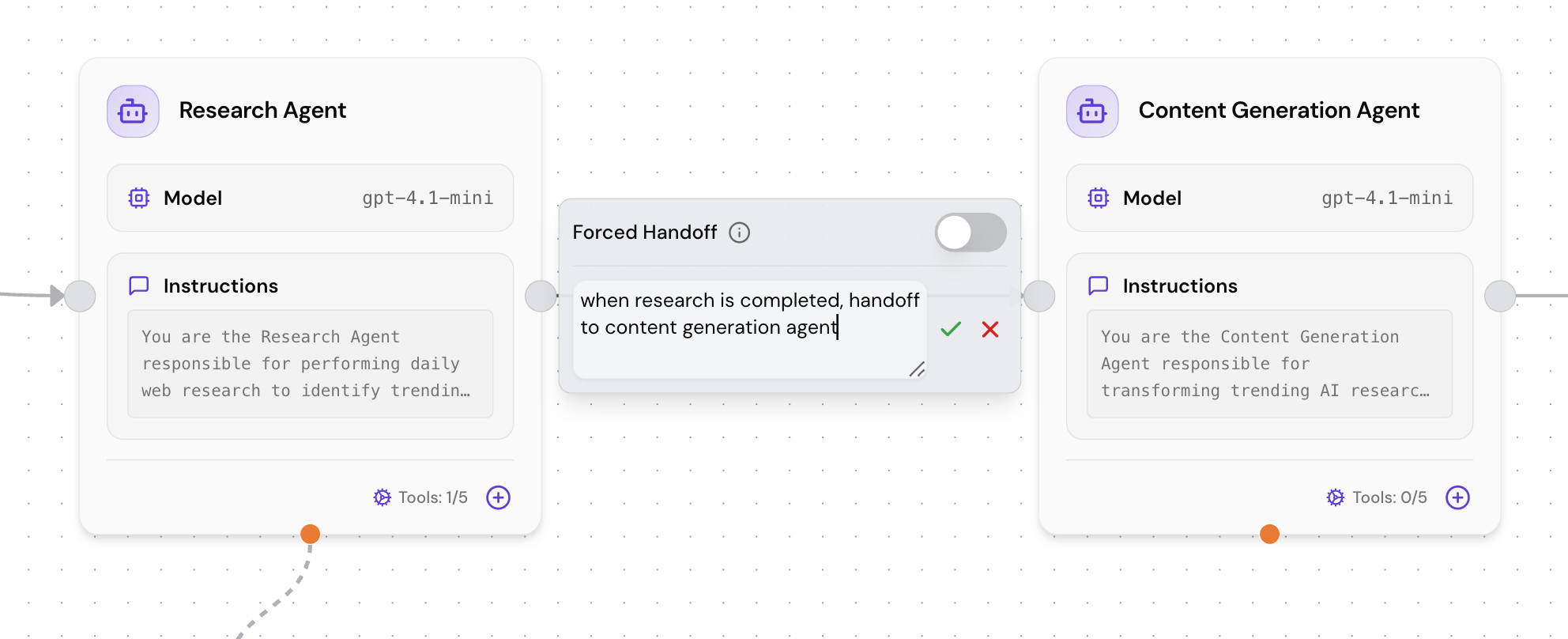 Handoff configuration interface showing AI-routed and forced handoff options