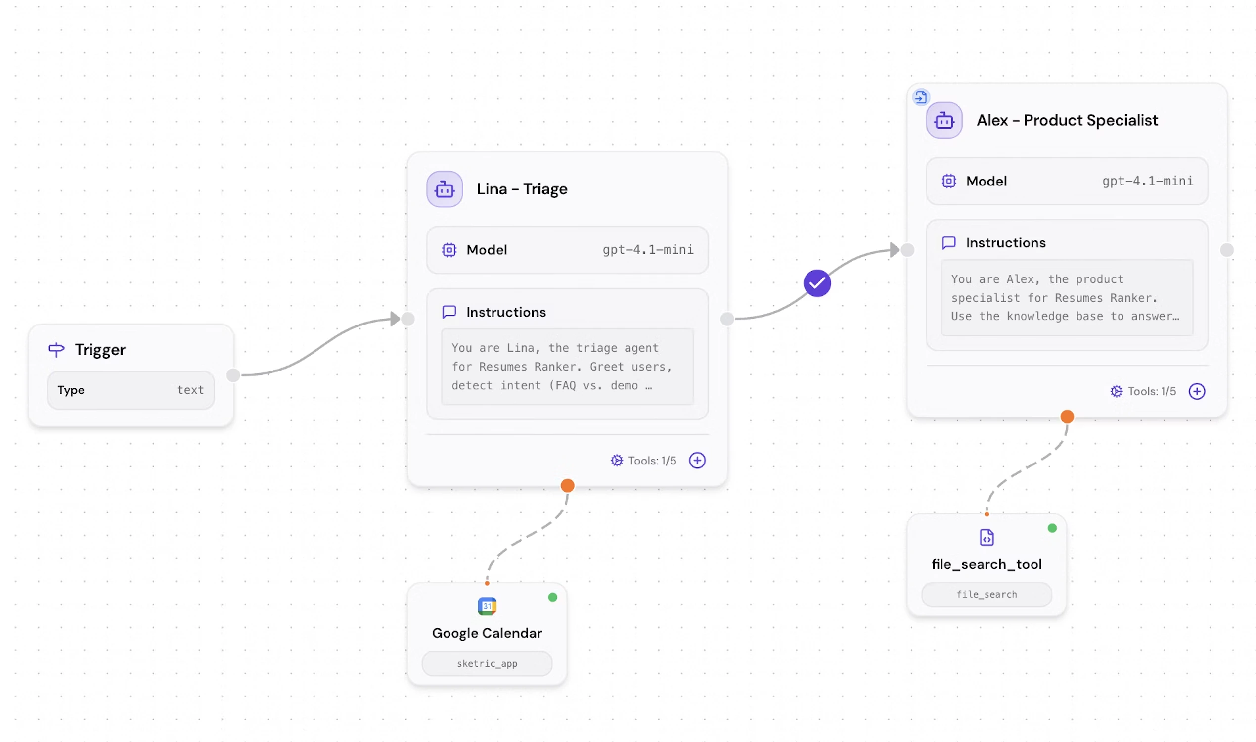 Screenshot showing agent node configuration interface with identity, instructions, and model settings