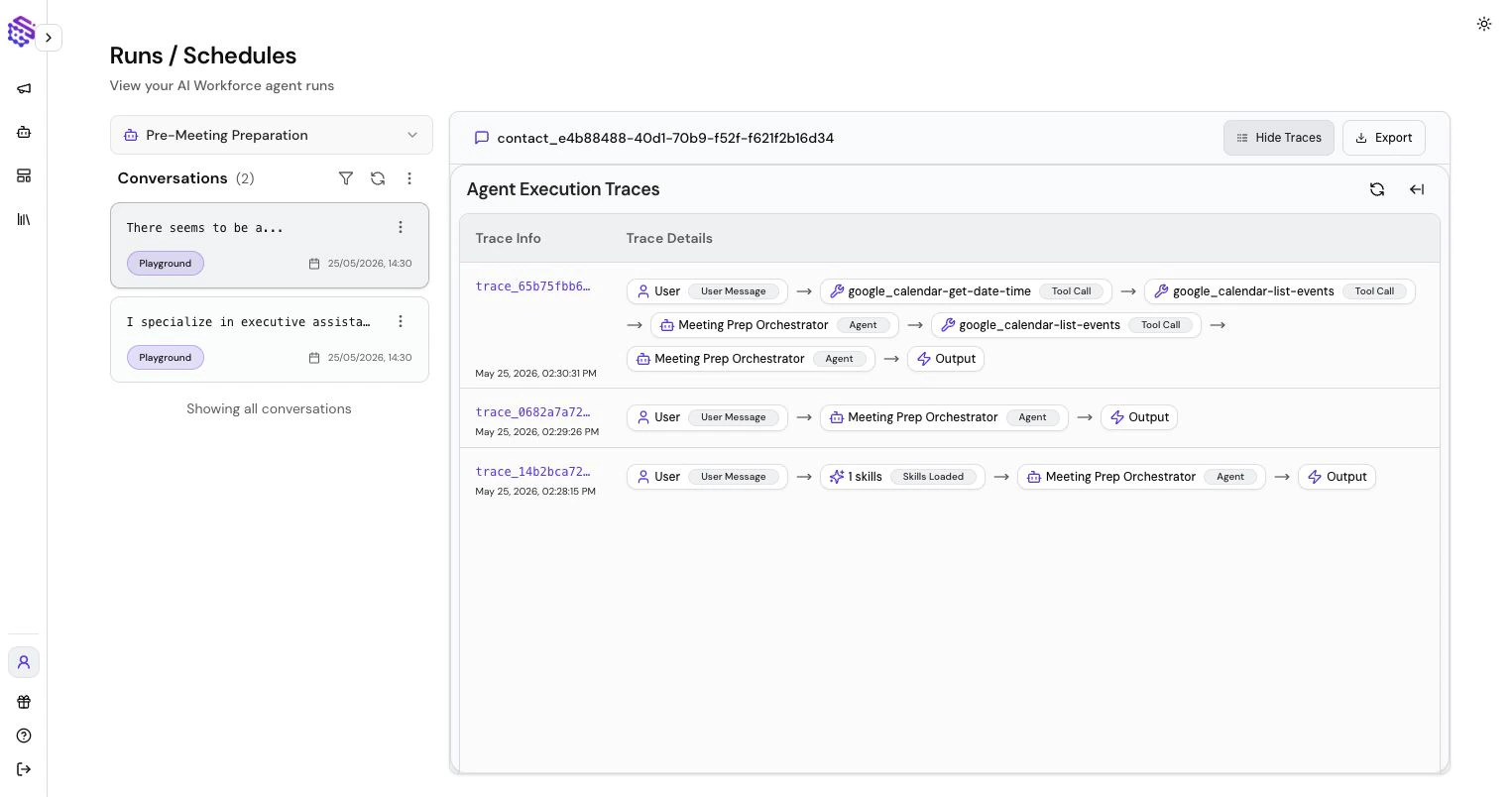 AI Workforce trace view with user messages, skills, agent steps, and tool calls