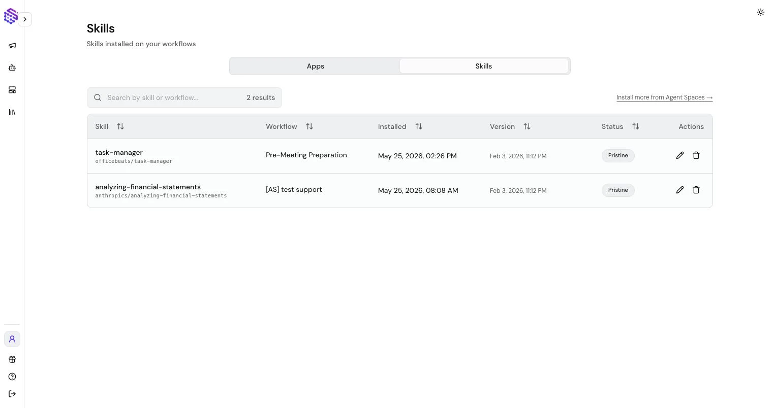 Installed AI Workforce skills with workflow, version, status, edit, and uninstall controls