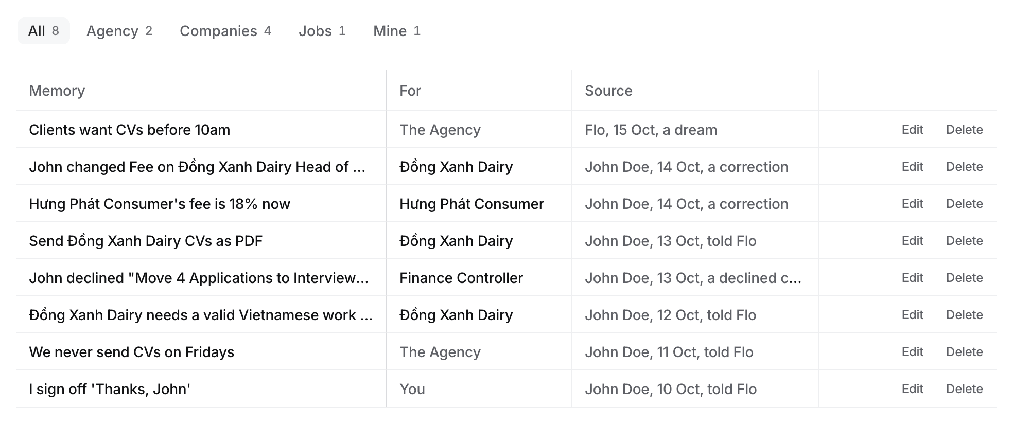 Settings, What Flo knows: tabs All, Agency, Companies, Jobs and Mine above a table of memories with Memory, For and Source columns