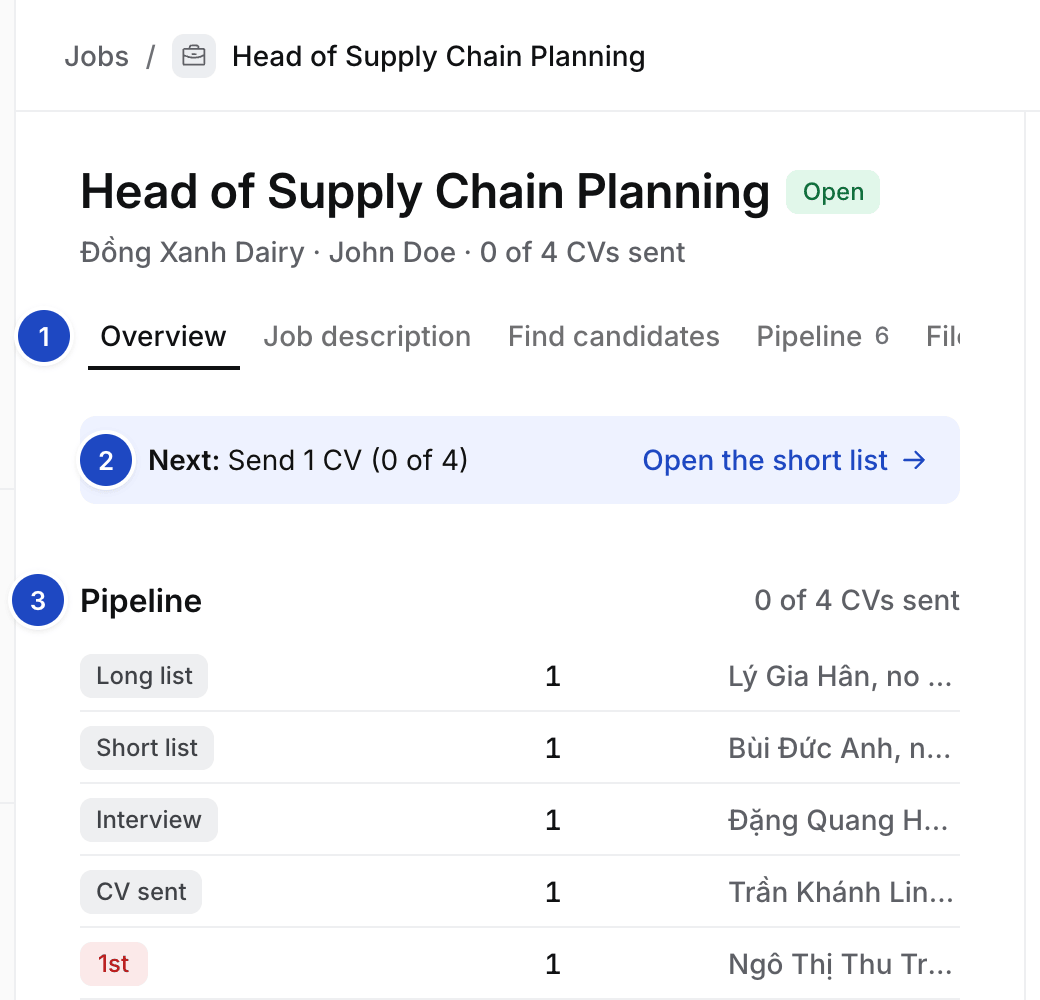The Head of Supply Chain Planning Job's Overview with its tabs, the Next banner and the Pipeline summary