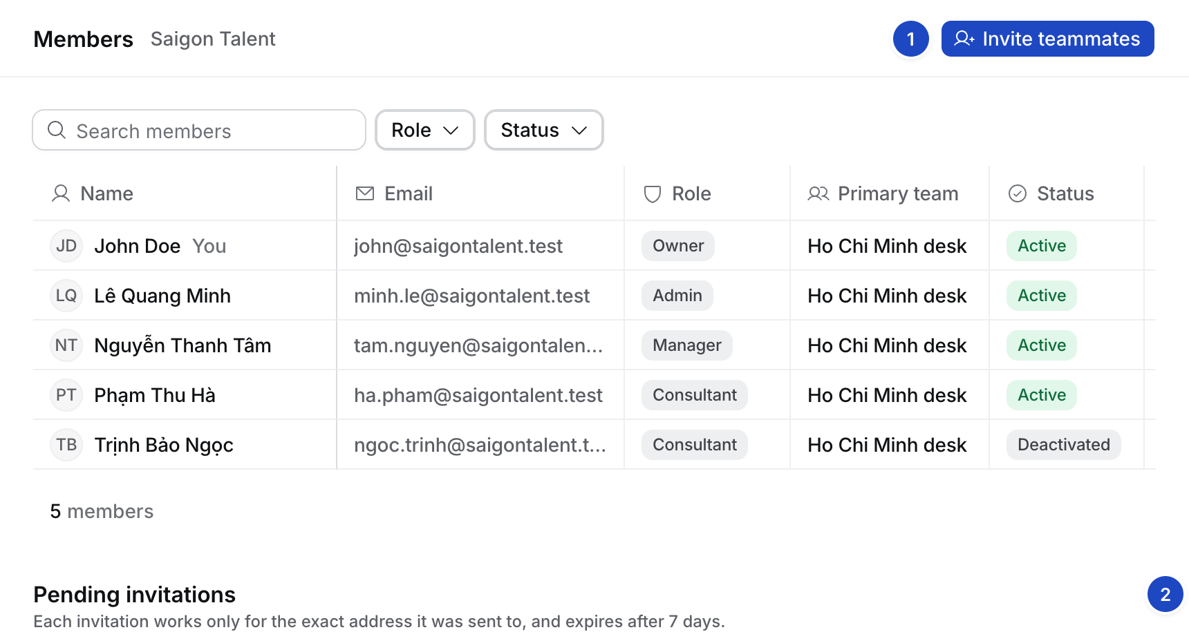 Settings › Members listing Saigon Talent's five members with their emails, roles and teams, and the Pending invitations list below