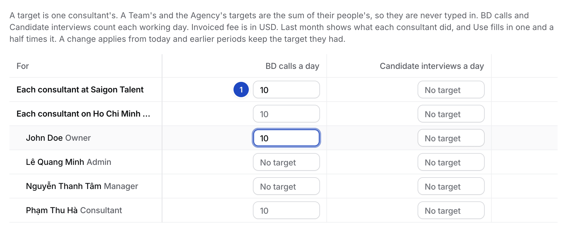 Settings, Targets: BD calls a day set to 10 for each consultant, next to Candidate interviews a day and CVs sent a week