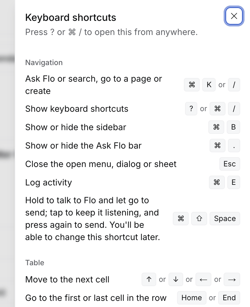 The Keyboard shortcuts sheet open beside Today