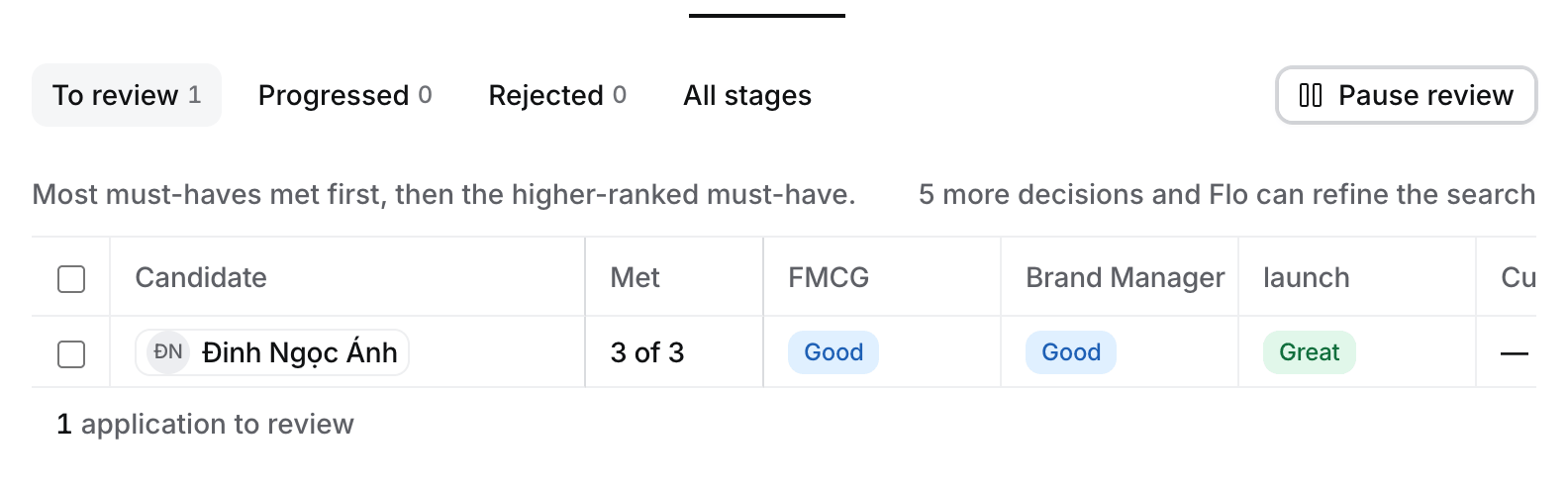Brand Manager, Dairy, Pipeline › To review: Đinh Ngọc Ánh, 3 of 3 met, Good, Good and Great per must-have, and Pause review