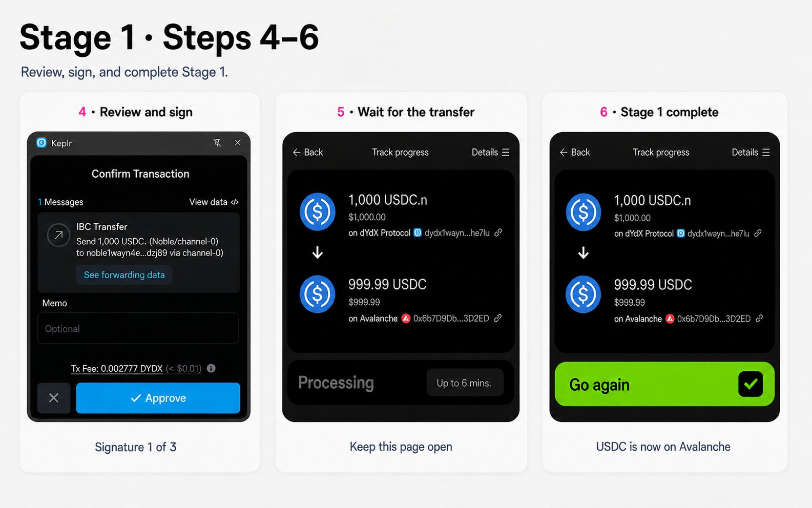 Reviewing the Stage 1 transaction before signing