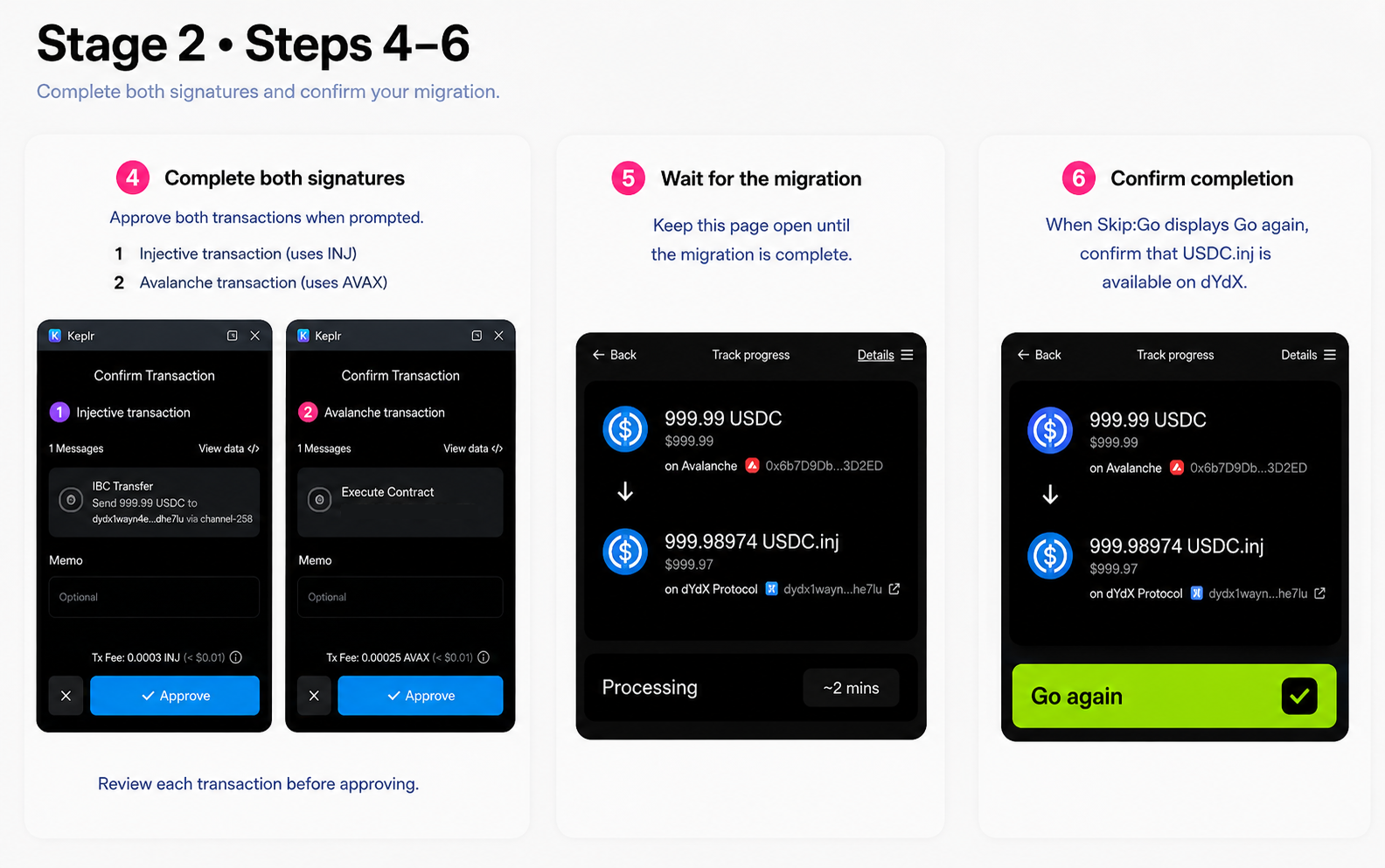 Approving both required signatures to complete Stage 2