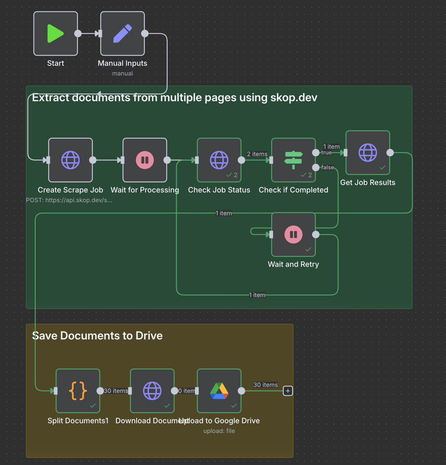 n8n Workflow Diagram