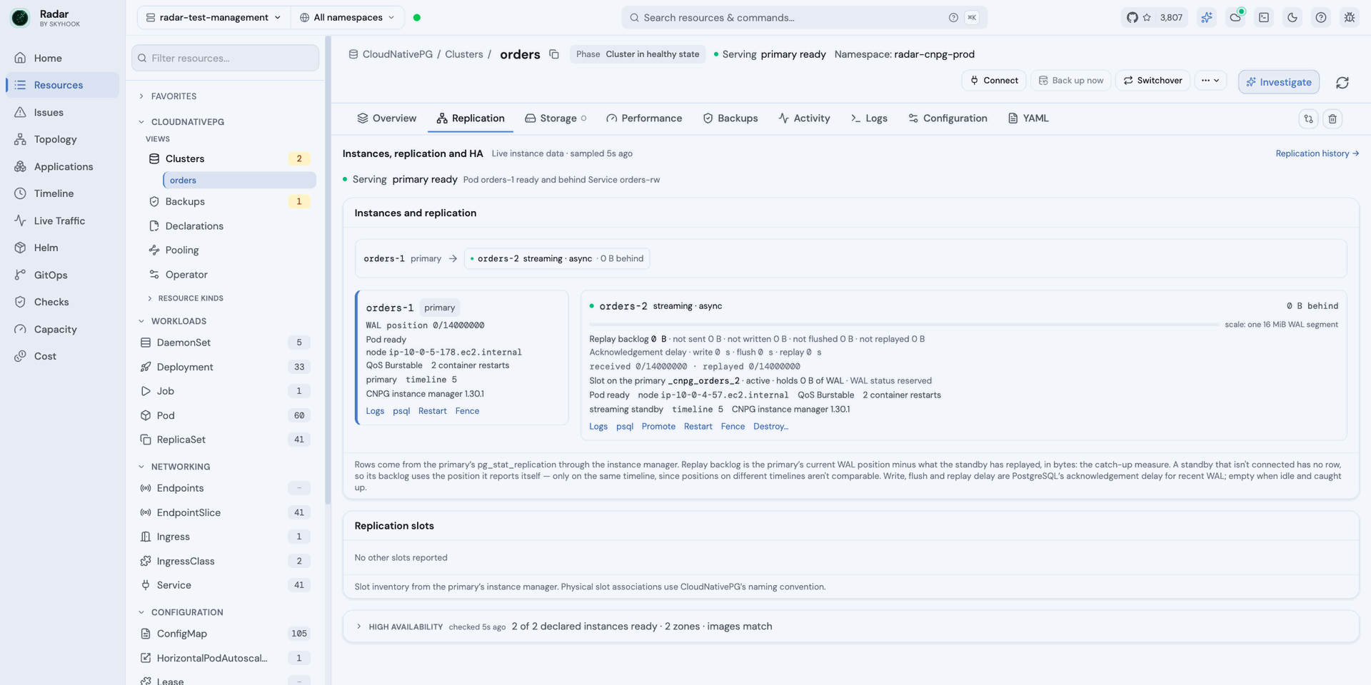 Replication tab with instance cards
