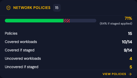 Network Policy Coverage Card with staged Calico coverage