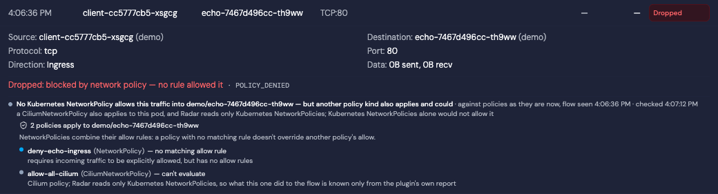 Dropped flow where a Cilium policy caps the Kubernetes-only verdict