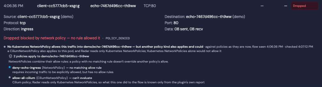 Dropped flow where a Cilium policy caps the Kubernetes-only verdict