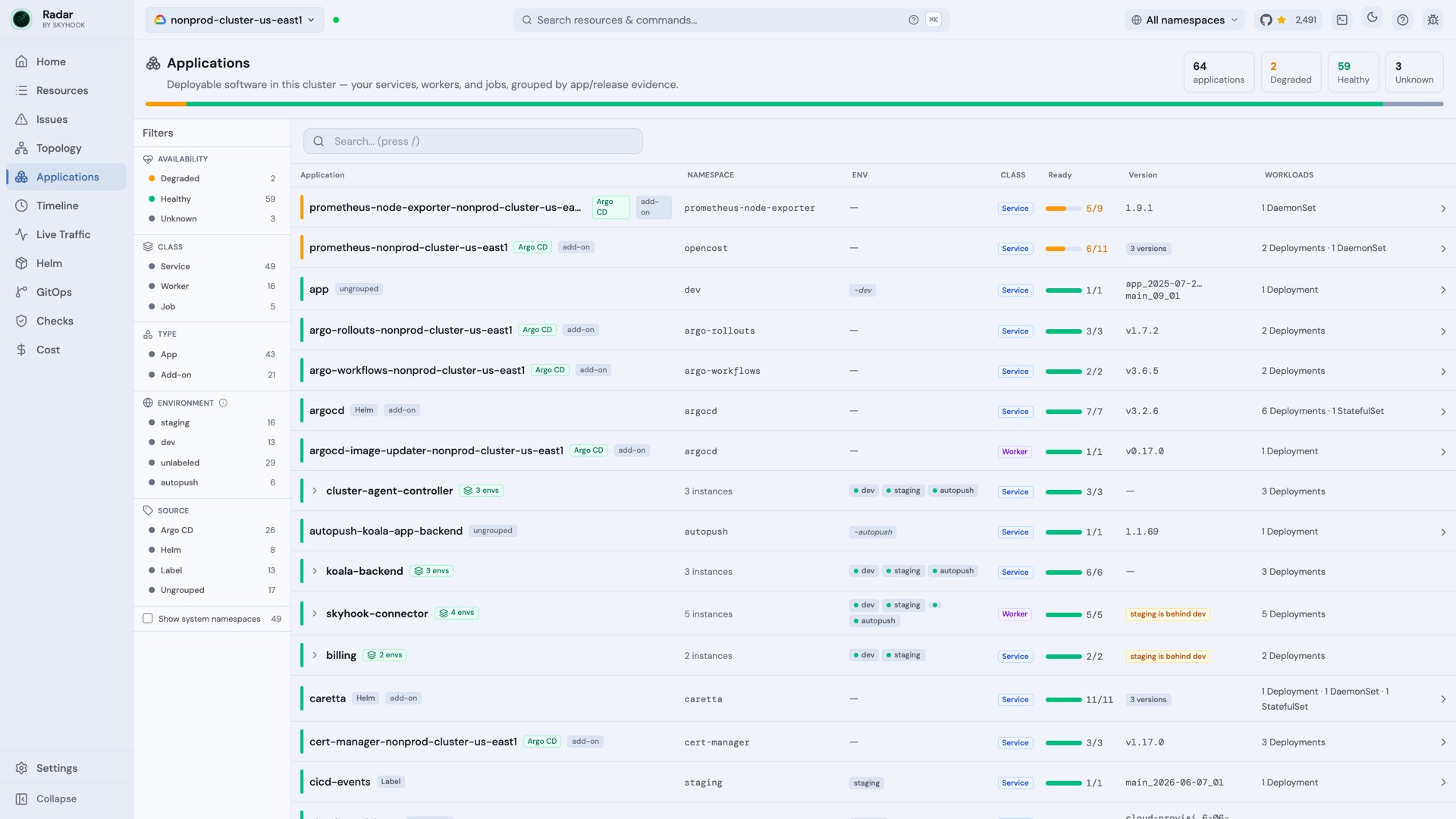 Radar's Applications view - a cluster's apps grouped from workload evidence, with Source, Class, and Environment filters and per-app version, readiness, and workload counts