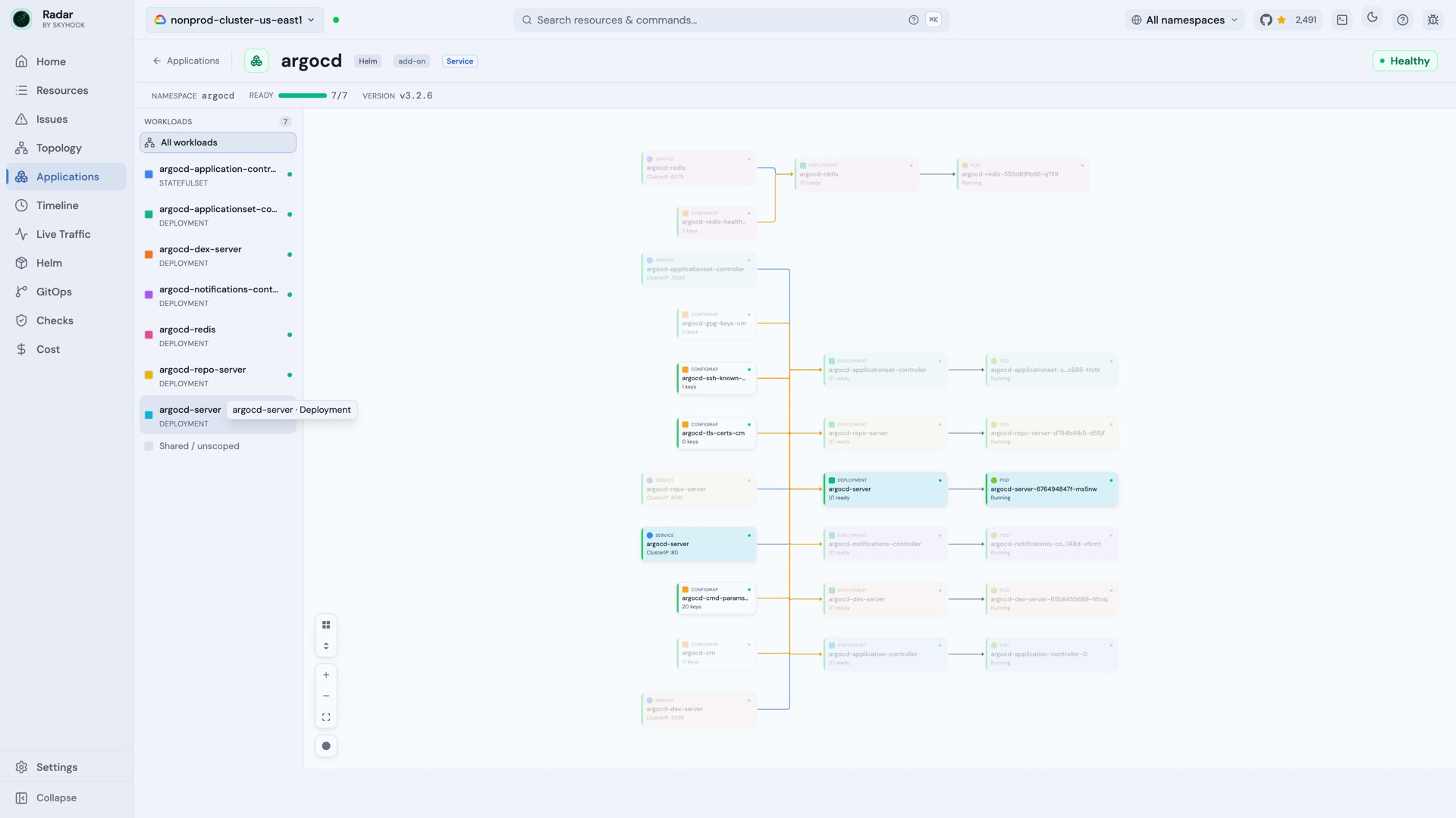 The argocd application in Radar - the workload rail on the left and the app-scoped topology graph, with argocd-server highlighted and the other workloads dimmed