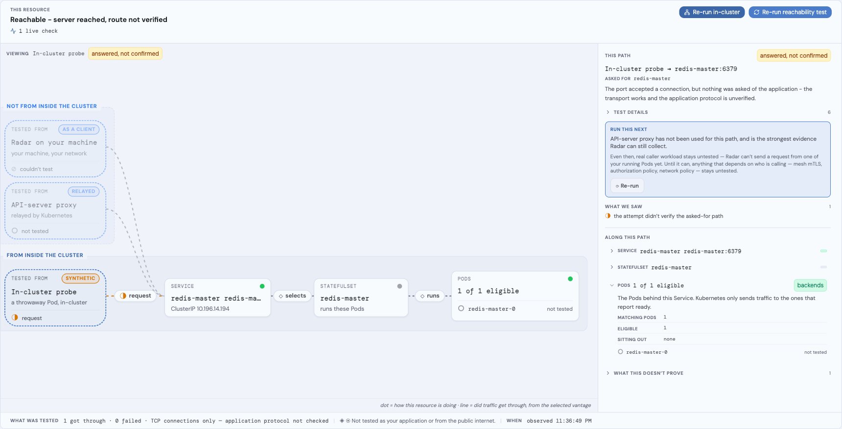 A Redis Service after an in-cluster TCP test: the probe capsule reports what it saw, and the coverage line states that only the transport was checked