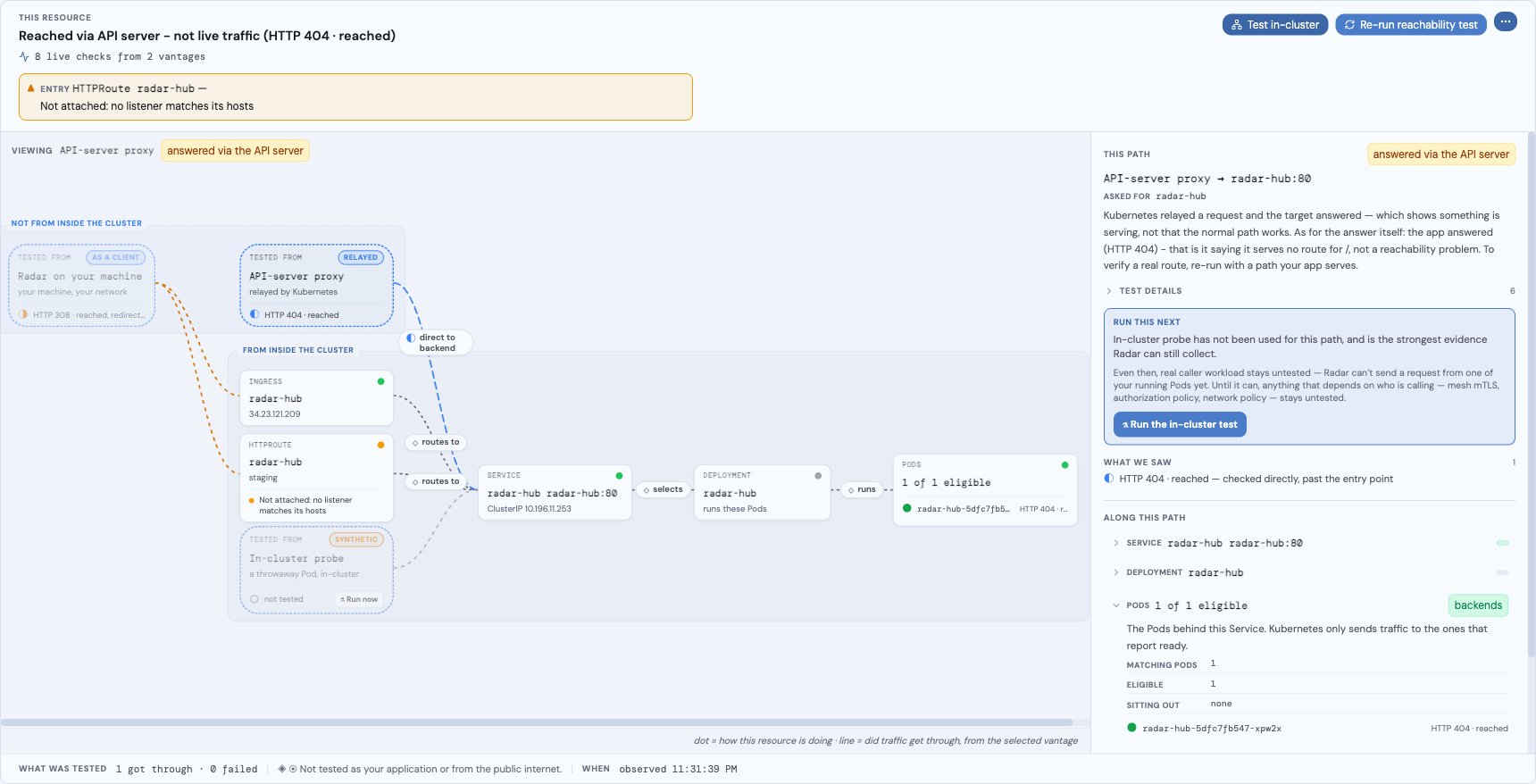 A Service reached by both an Ingress and an HTTPRoute: parallel entry points on the left, the path graph, and the journey inspector on the right