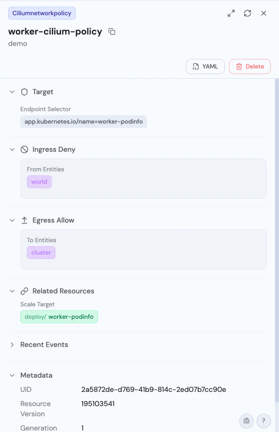 CiliumNetworkPolicy Detail