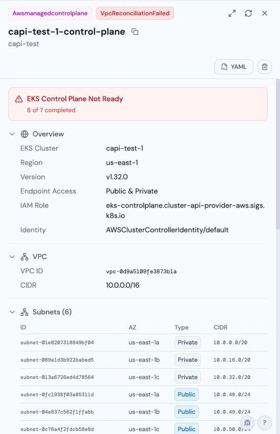 AWSManagedControlPlane with VPC, subnets, and IAM details