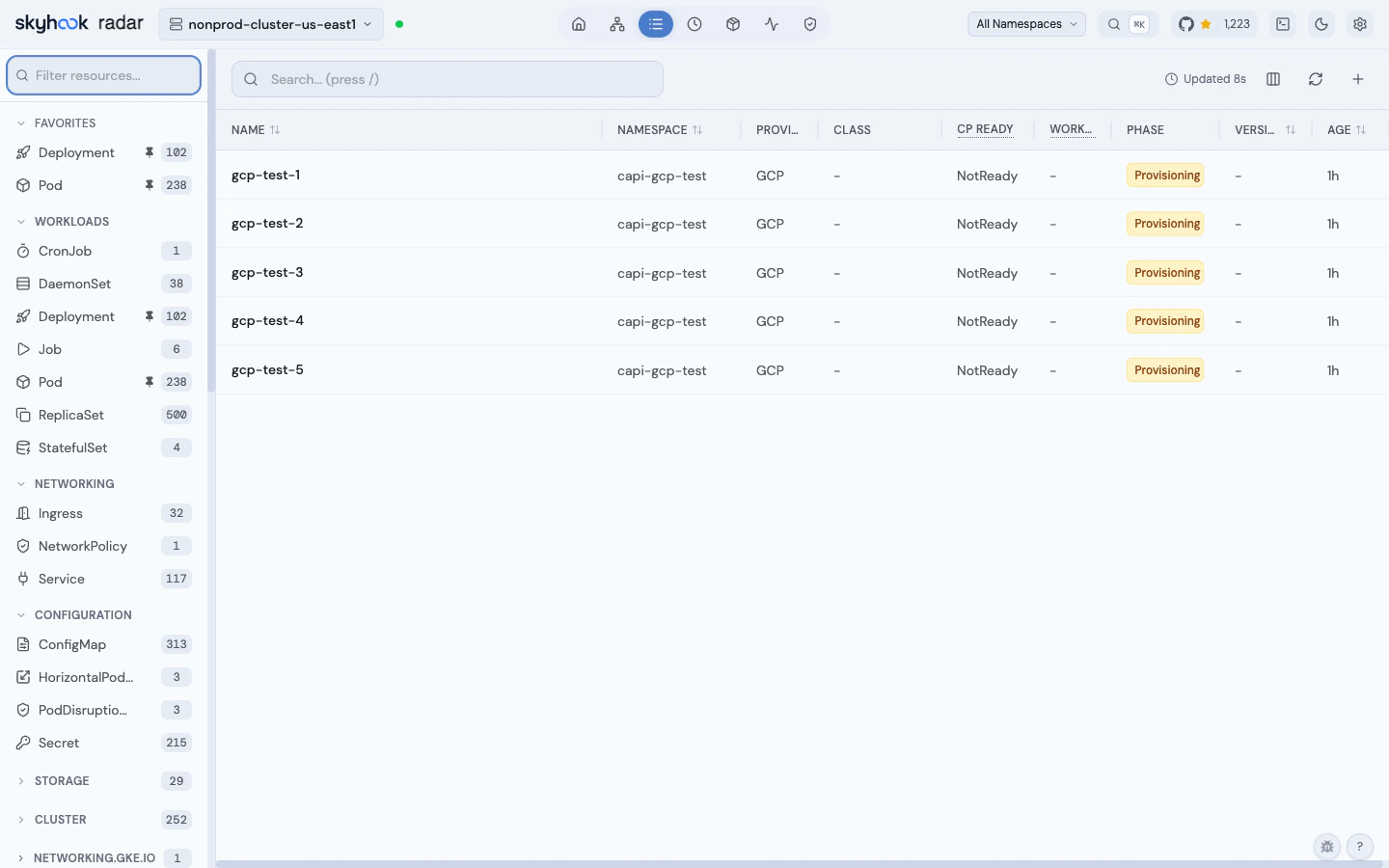 CAPI Cluster list with Provider column