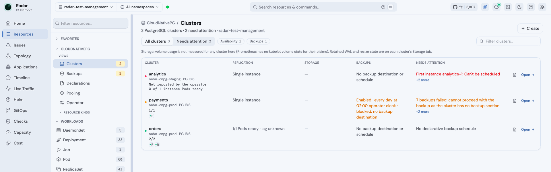 CloudNativePG Clusters view with three PostgreSQL clusters