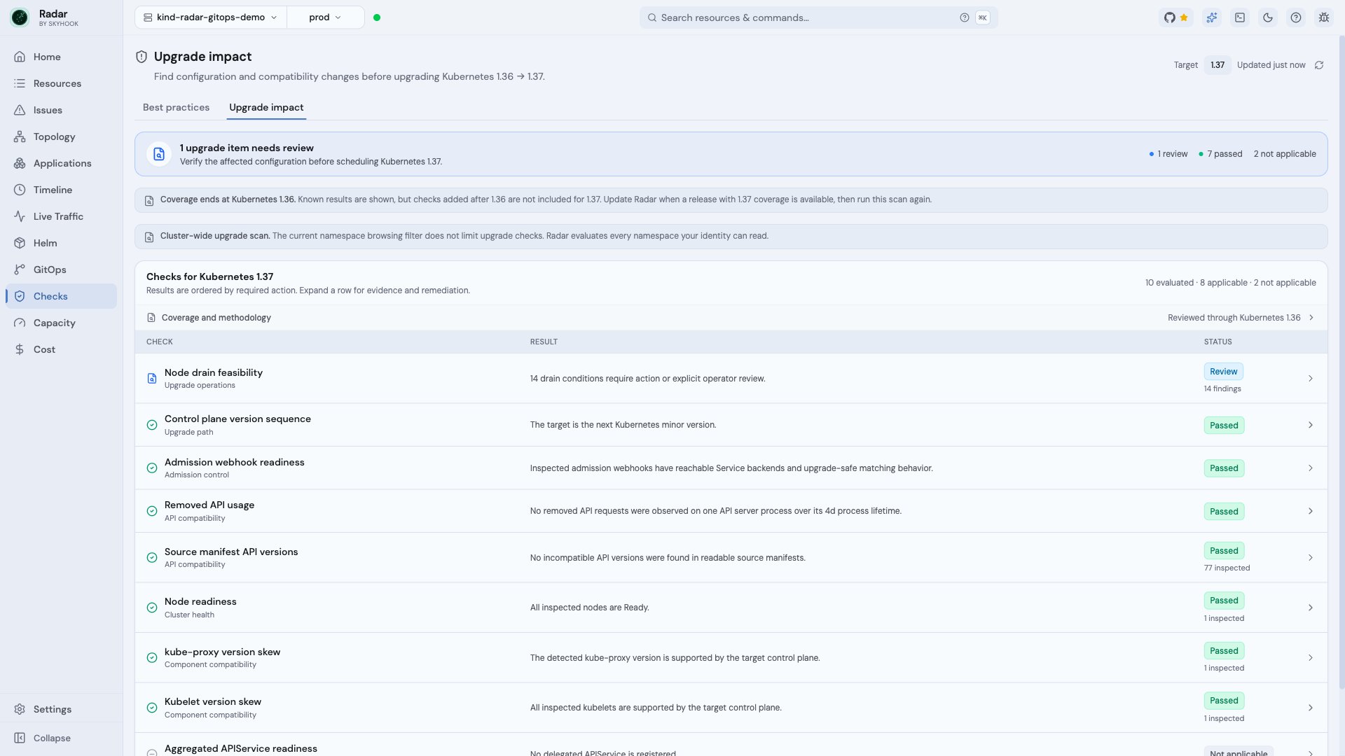 Upgrade impact overview showing the Kubernetes target, scheduling verdict, coverage notices, and checks ordered by required action
