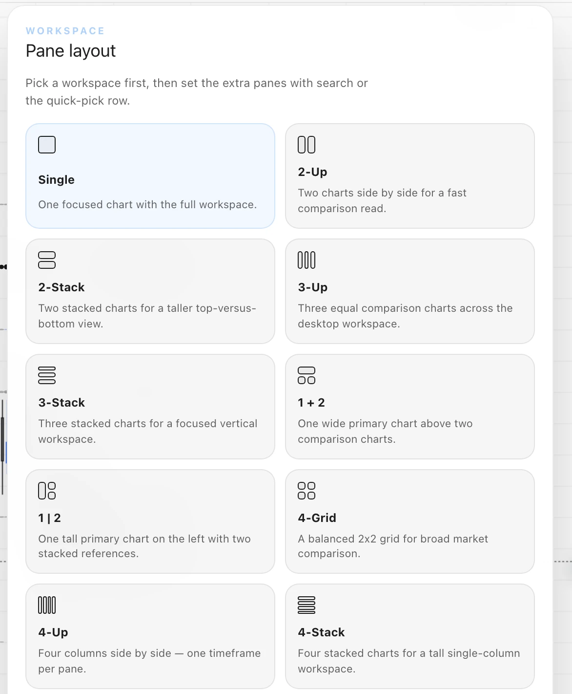 The Pane layout menu: Single, 2-Up, 2-Stack, 3-Up, 3-Stack, 1 + 2, 1 | 2, 4-Grid, 4-Up and 4-Stack.