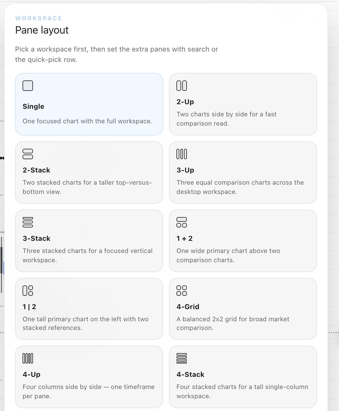 The Pane layout menu: Single, 2-Up, 2-Stack, 3-Up, 3-Stack, 1 + 2, 1 | 2, 4-Grid, 4-Up and 4-Stack.