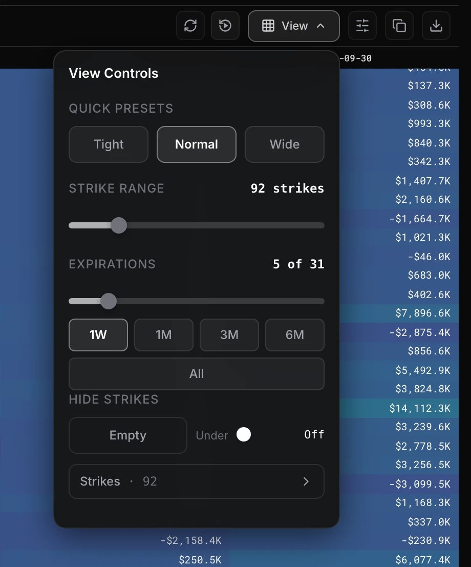 The View Controls panel open over the board: quick presets, Strike Range and Expirations sliders, and Hide strikes.