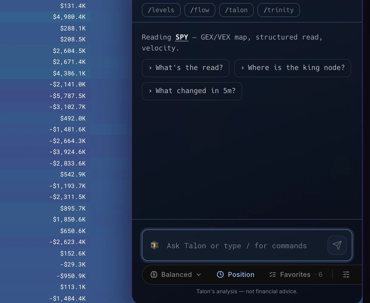 Talon open beside the SPY heatmap. Its first line says what it can see: the GEX/VEX map, a structured read and velocity.