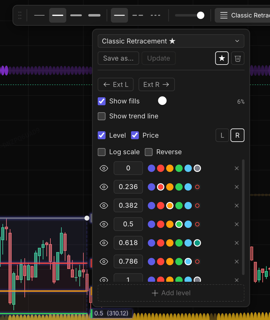 The Fibonacci panel with the preset controls at the top