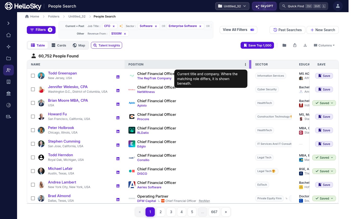 A search built by SkyGPT, with title, sector, and revenue filters applied