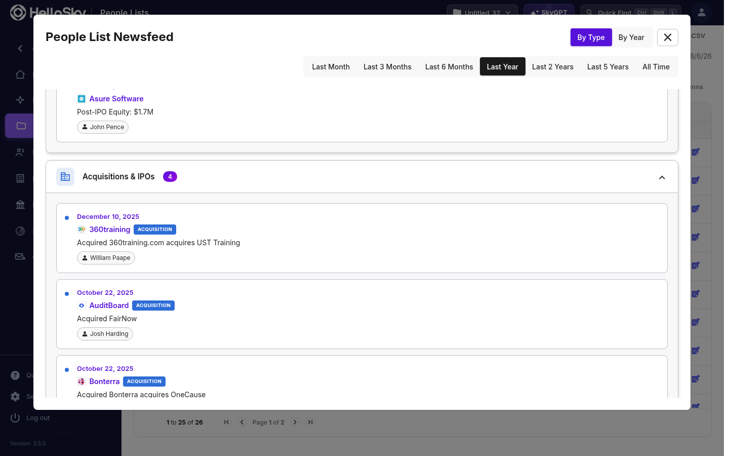 A people list NewsFeed grouped by event type