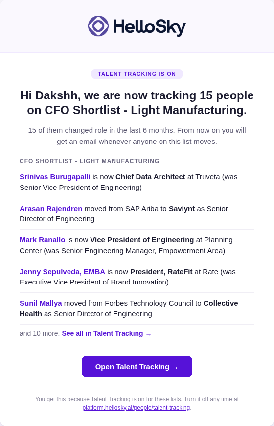 The welcome email sent when a list is first tracked, listing recent moves