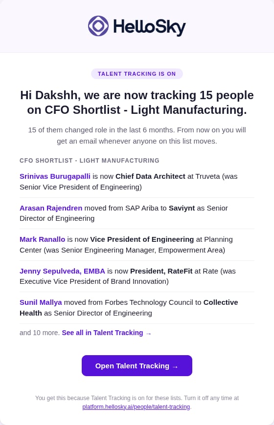 The welcome email sent when a list is first tracked, listing recent moves