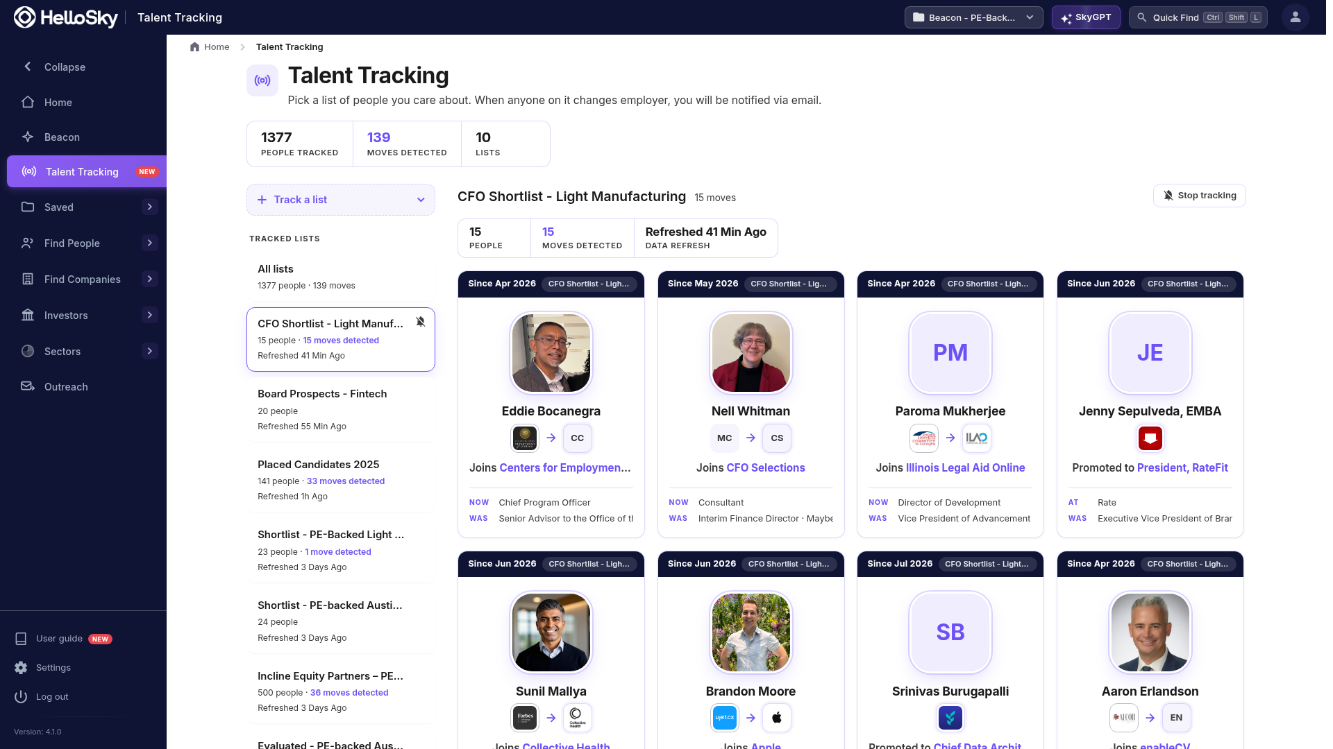 A tracked list selected: summary tiles, move cards, and the Stop tracking button