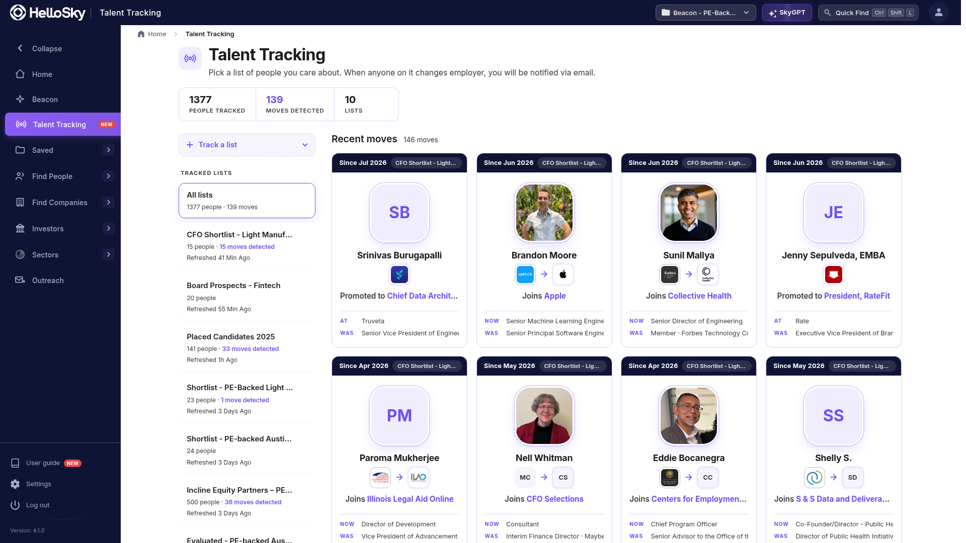 The Talent Tracking page: summary stats, tracked lists on the left, and a wall of move cards