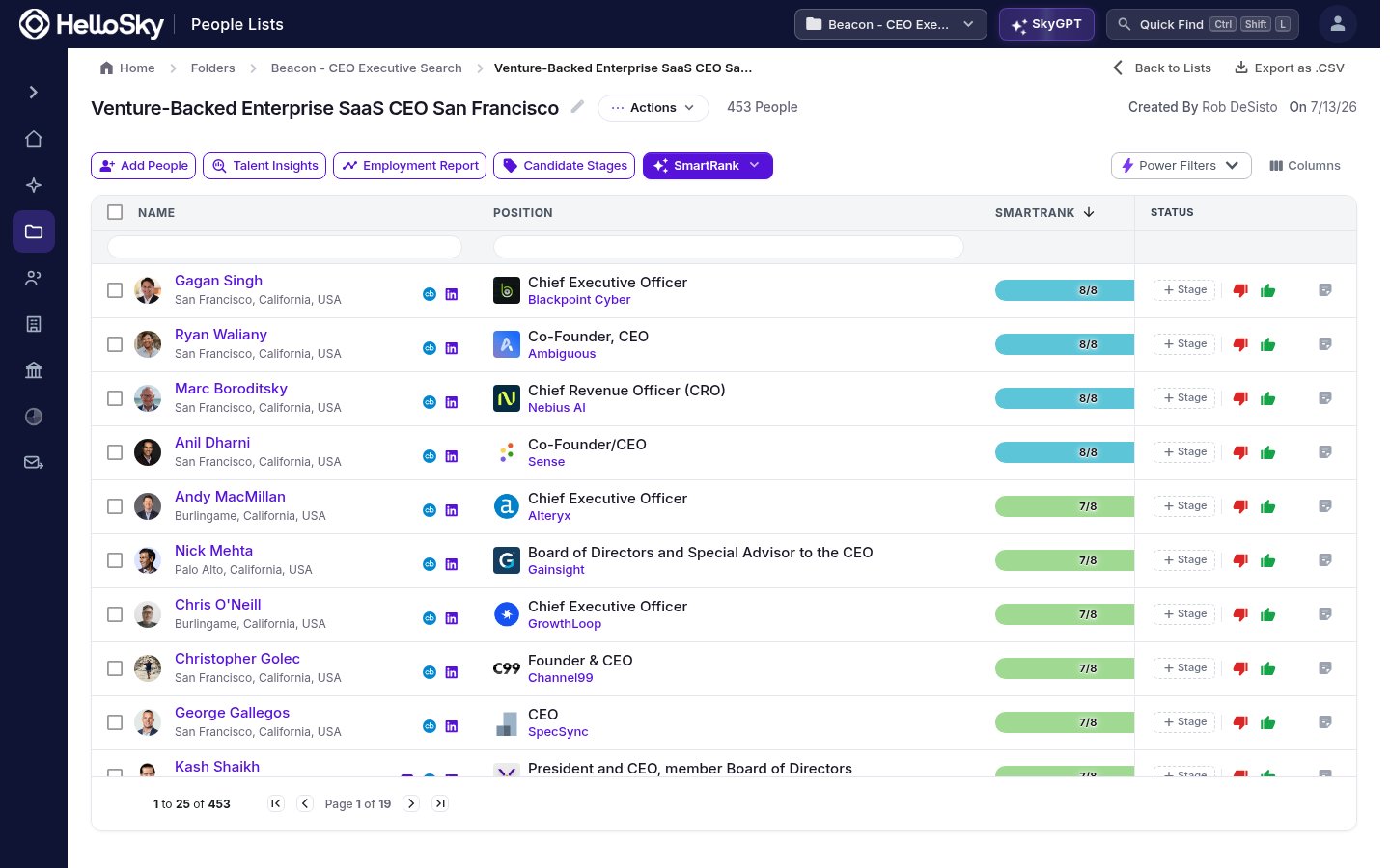 A SmartRanked candidate list sorted by score, with a match bar per person