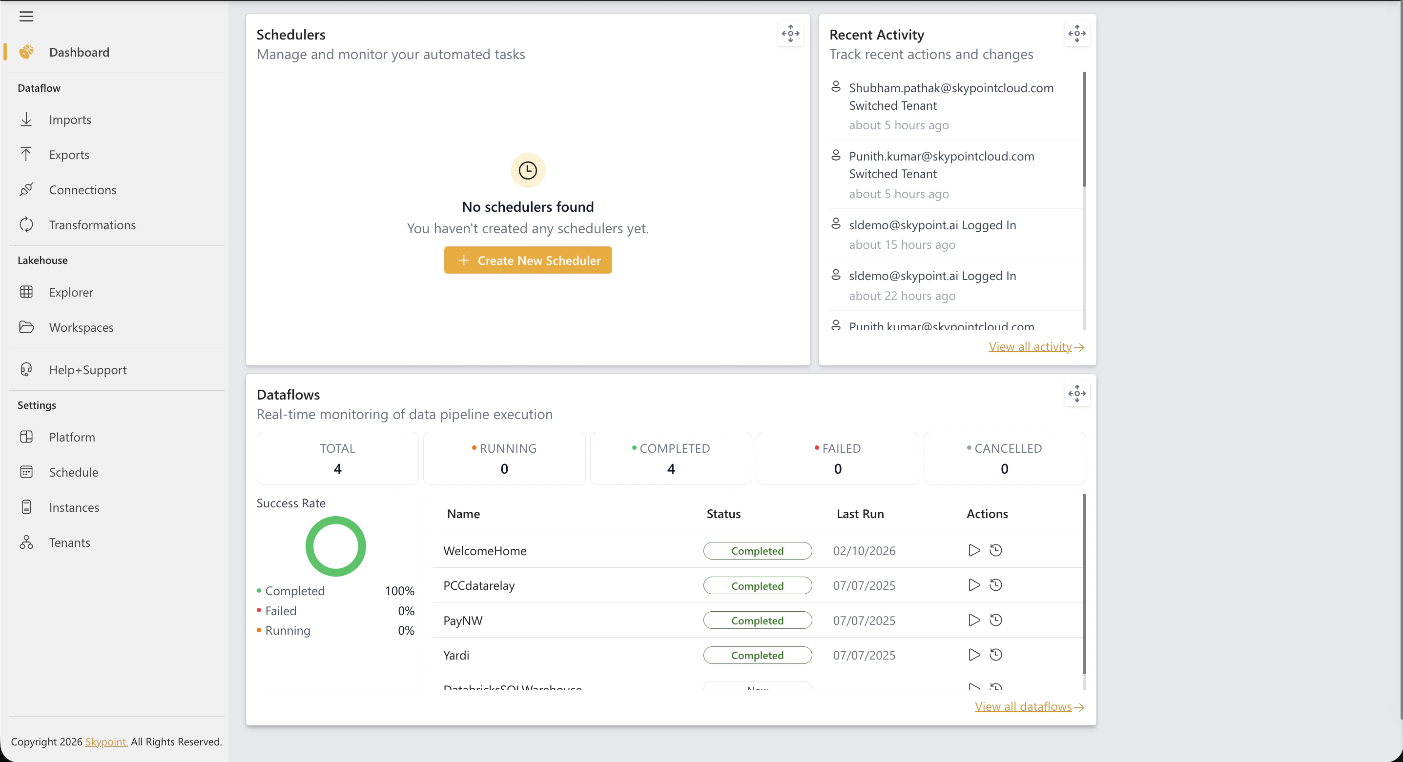 skyData Dashboard