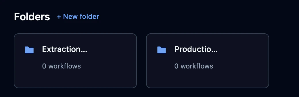 Workflow folders