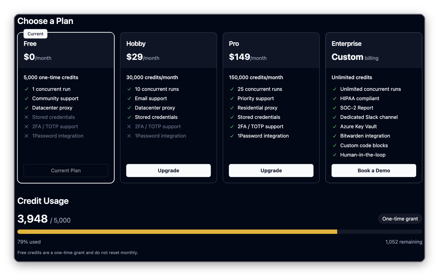 Billing page with the Choose a Plan cards for Free, Hobby, Pro and Enterprise, and the Credit Usage meter
