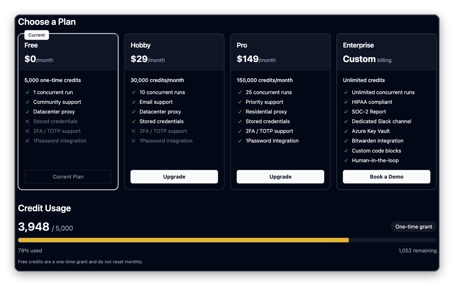 Billing page with the Choose a Plan cards for Free, Hobby, Pro and Enterprise, and the Credit Usage meter