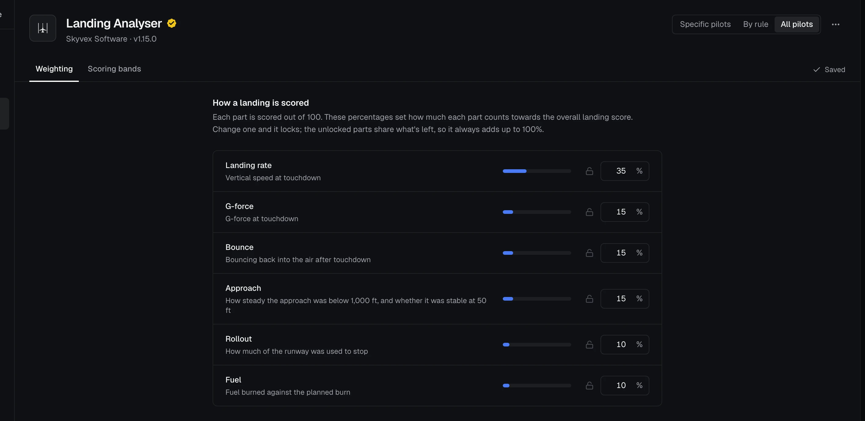 Landing Analyser's Weighting tab, with the share each category counts towards the landing score