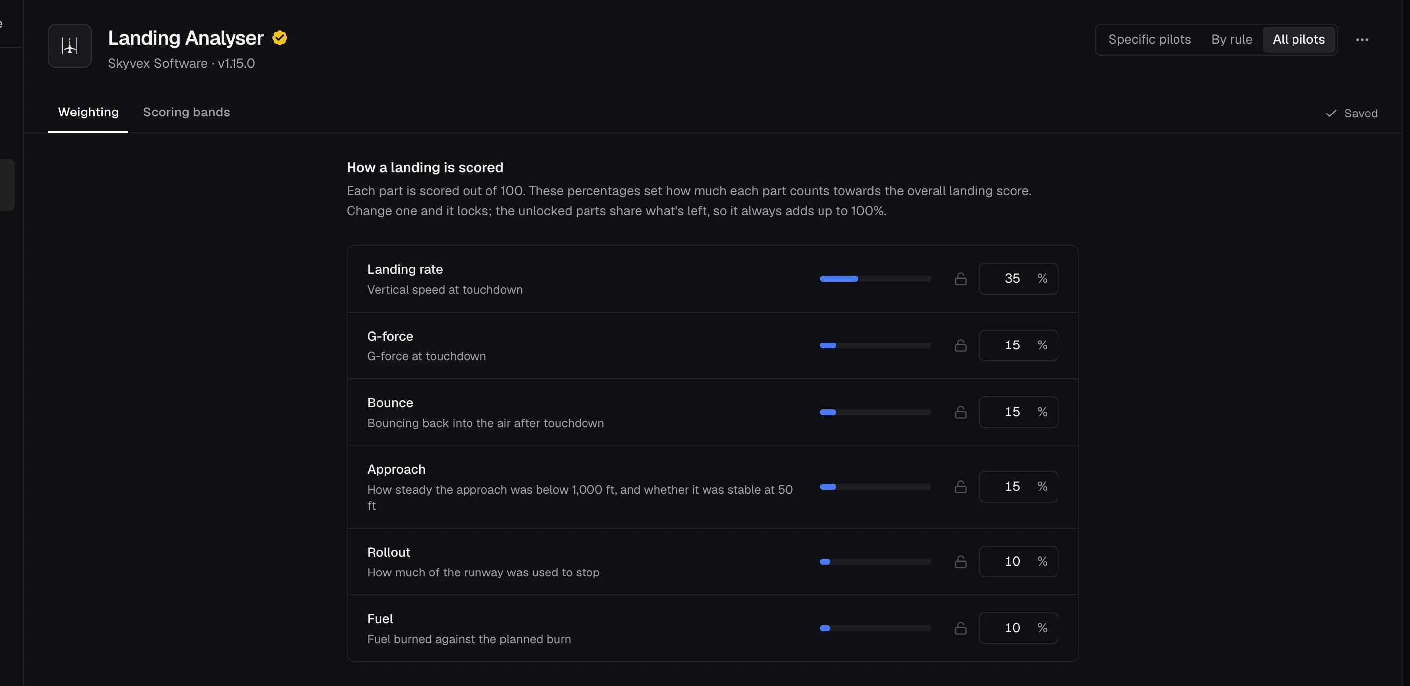 Landing Analyser's Weighting tab, with the share each category counts towards the landing score