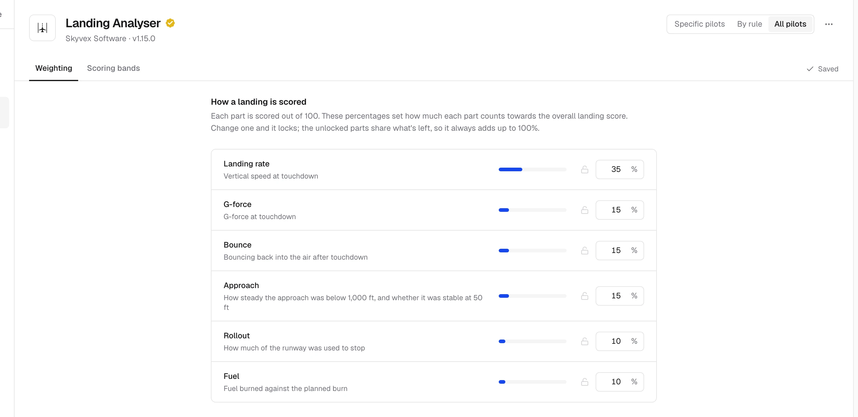 Landing Analyser's Weighting tab, with the share each category counts towards the landing score