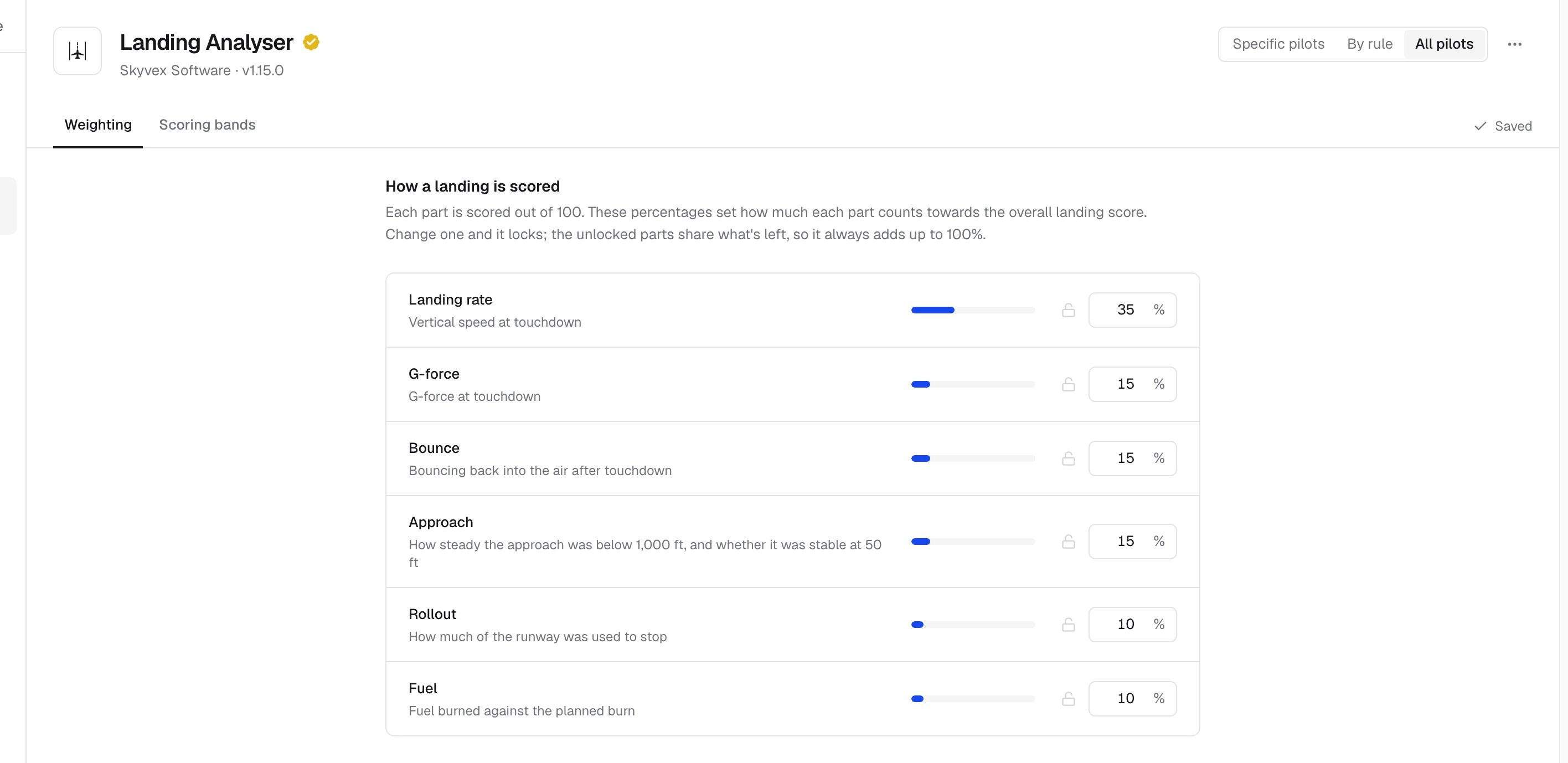 Landing Analyser's Weighting tab, with the share each category counts towards the landing score