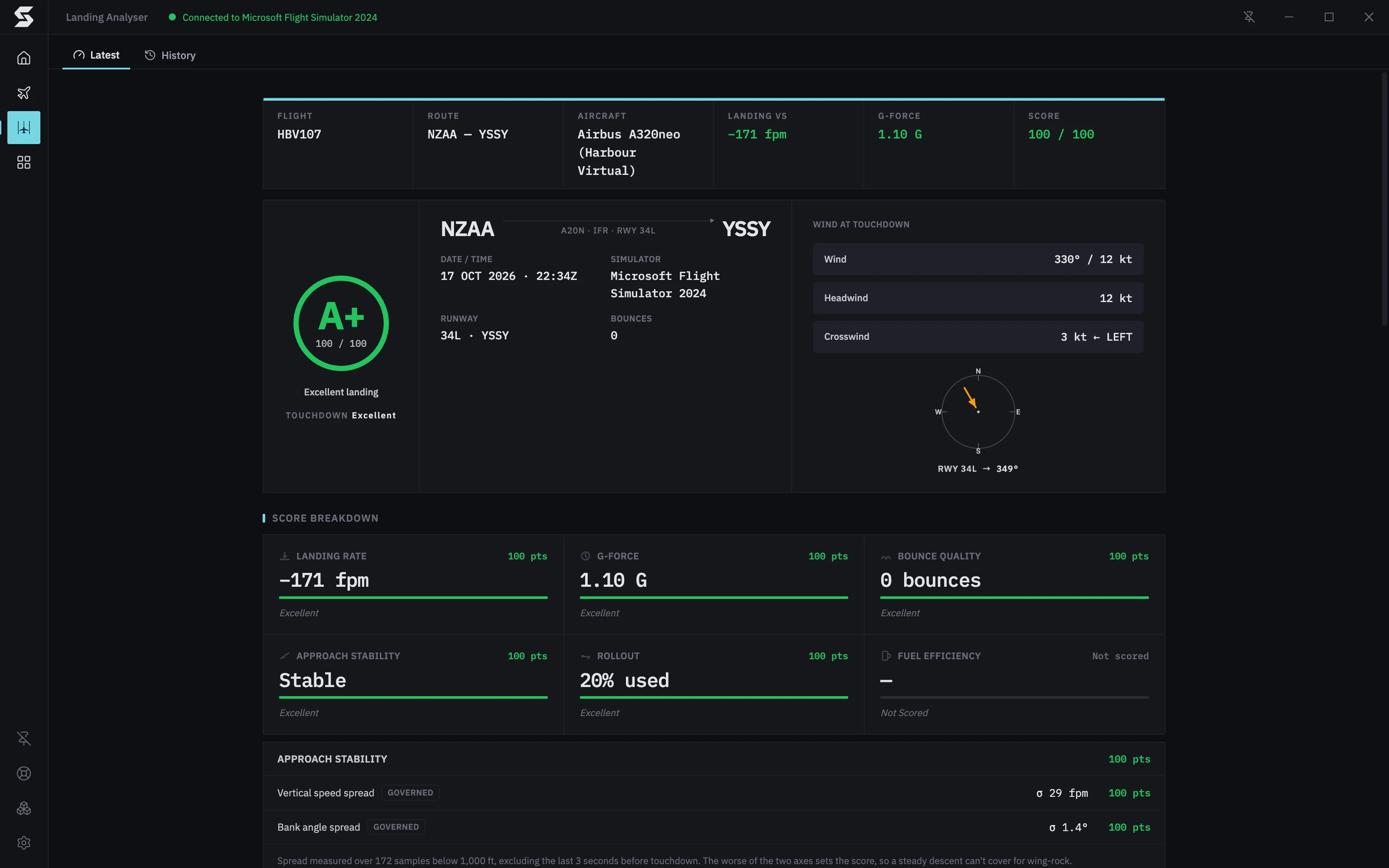 HBV107's landing report: the top strip with the landing rate and score, the grade ring, the flight and runway 34L at Sydney, and the wind at touchdown