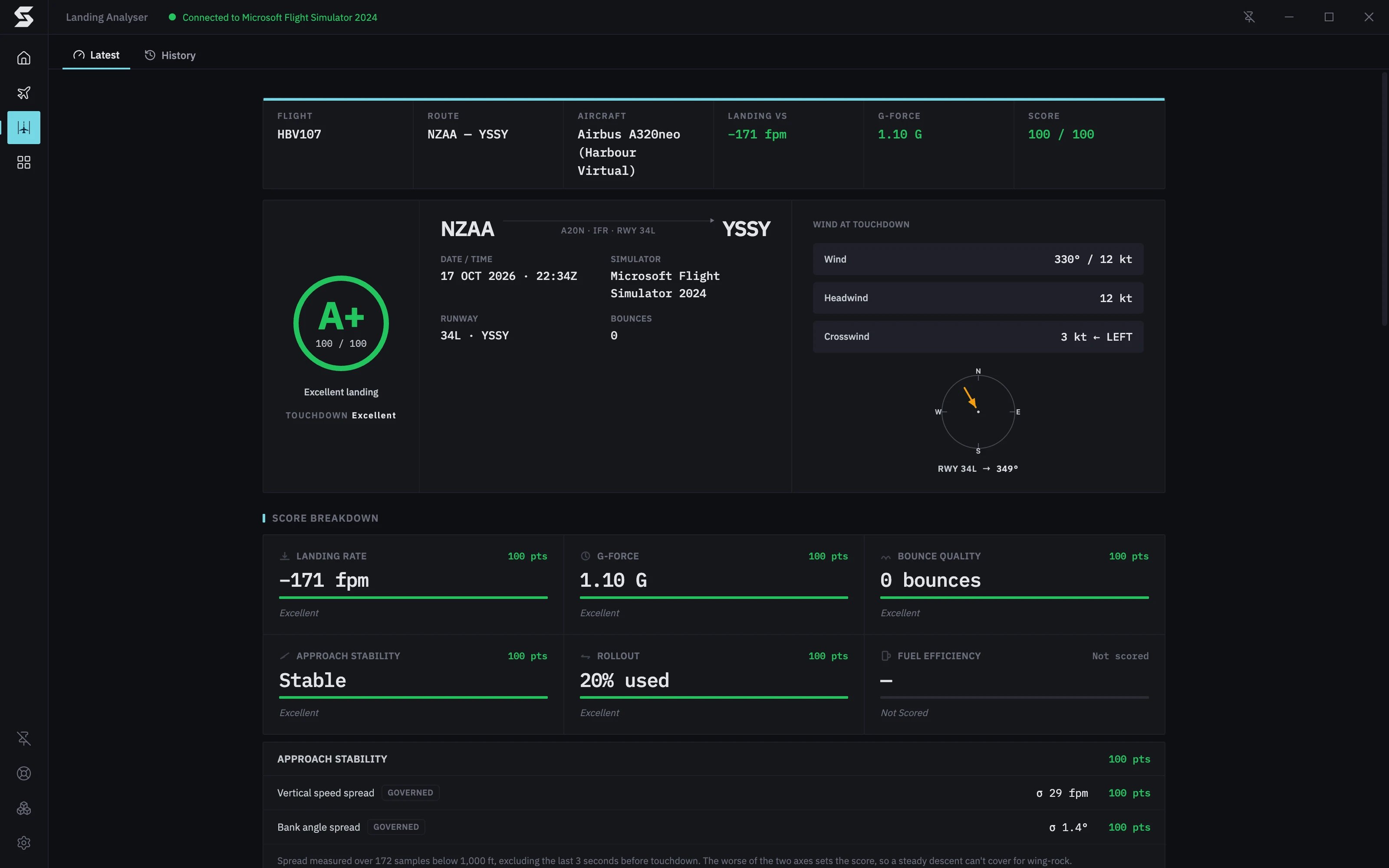 HBV107's landing report: the top strip with the landing rate and score, the grade ring, the flight and runway 34L at Sydney, and the wind at touchdown