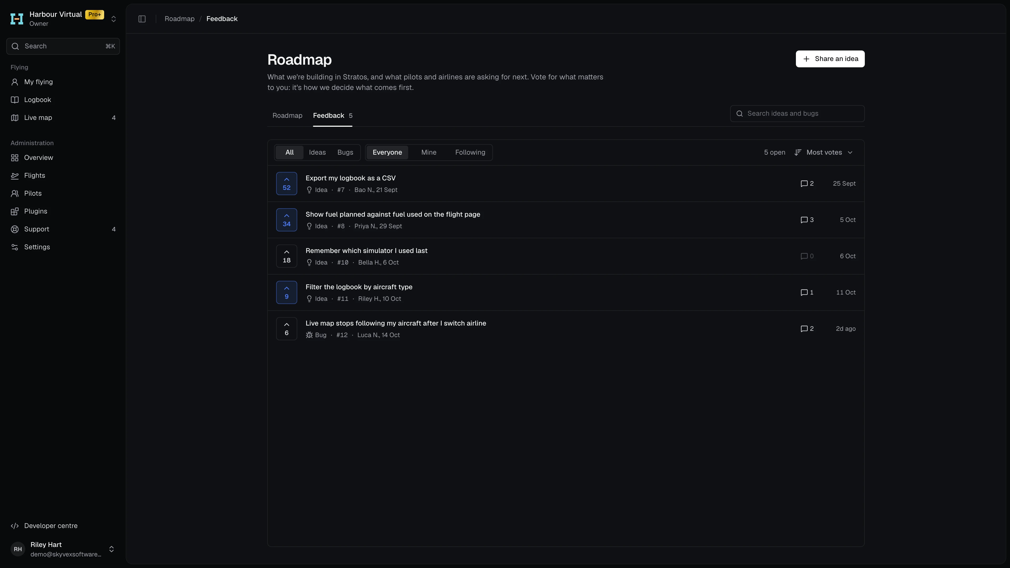 Feedback: the open ideas and bugs with their votes, the type and whose filters, and the sort